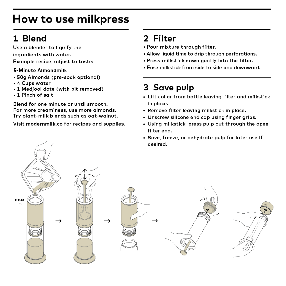 milkpress usage instructions showing pulp removal