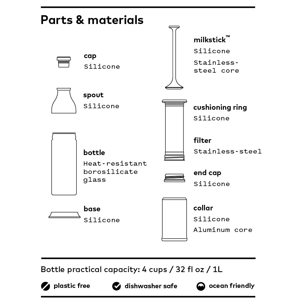 milkpress parts schematic